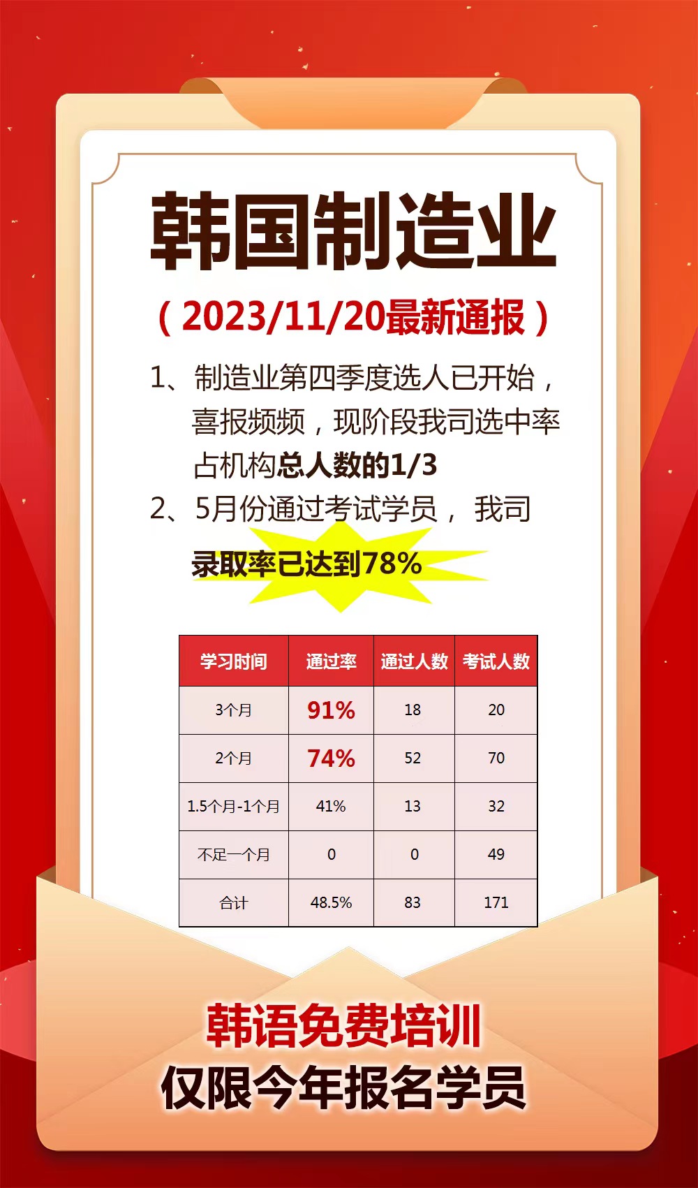 1700536975925625.jpg 81b29767455a0977180c01babccba05.jpg