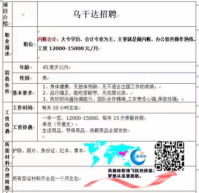 1710468326134811.jpg ae7cc812d76fd507cf1946863a3f1ca.jpg