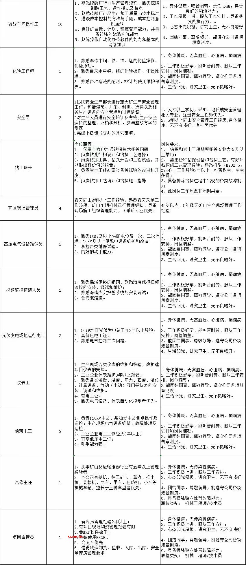 1720229559200585.jpg 8370135500206a2998cdd98064831dc.jpg