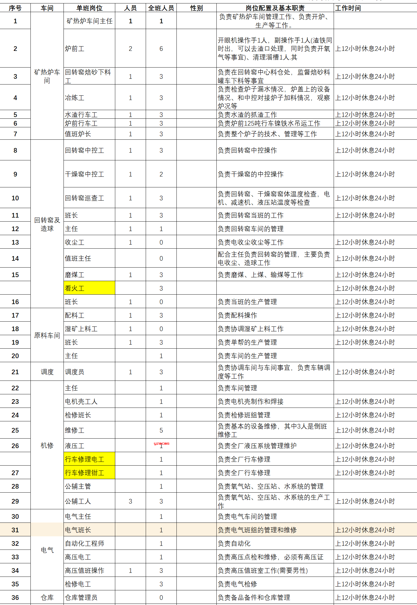 1732327915303883.png 1732327935501.png